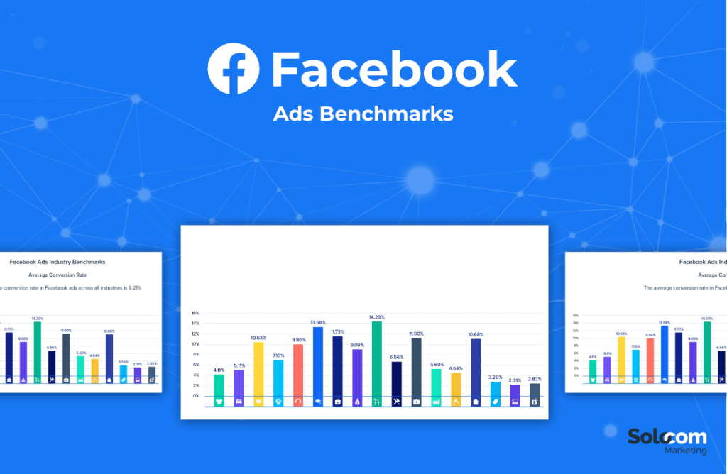 Benchmark Facebook Ads pour analyse campagnes|taux de clics de Facebook (CTR)|Le coût moyen par action (CPA) facebook|Le taux de conversion (CVR) de Facebook Ads|
