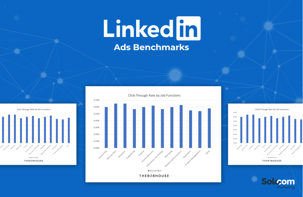 Comment analyser la performance de vos publicités LinkedIn : benchmarks 2022